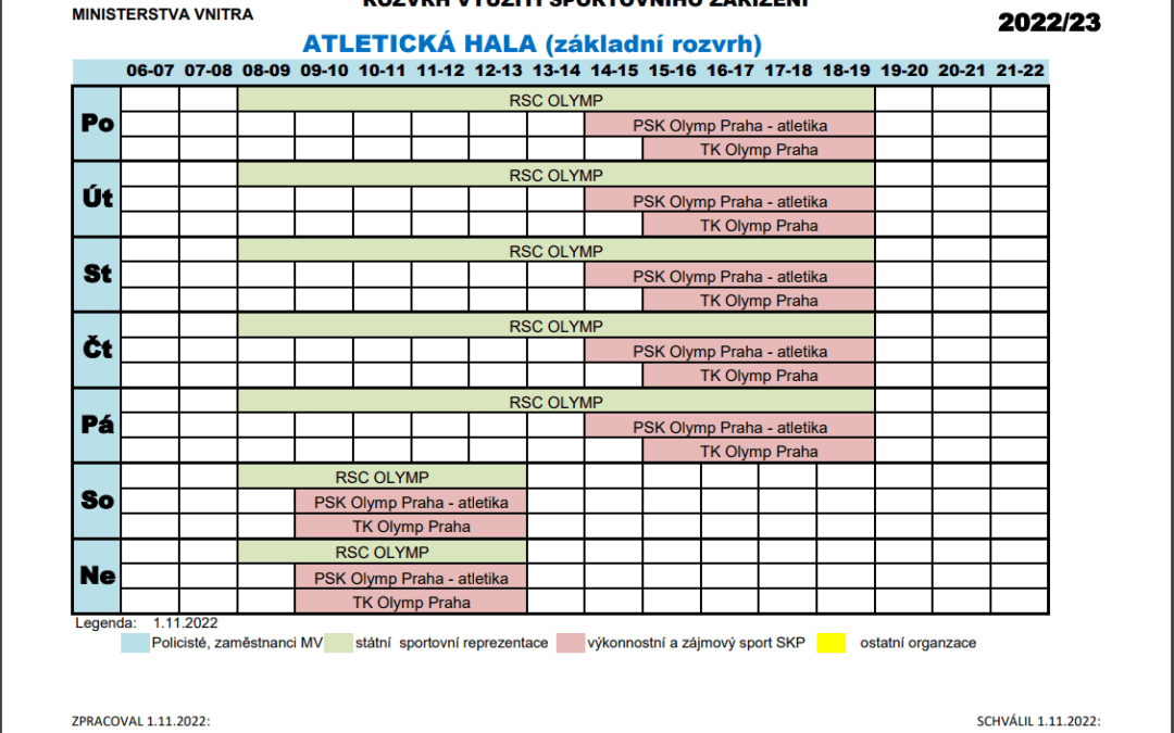 Rozvrh sportovišt zima 2022/2023