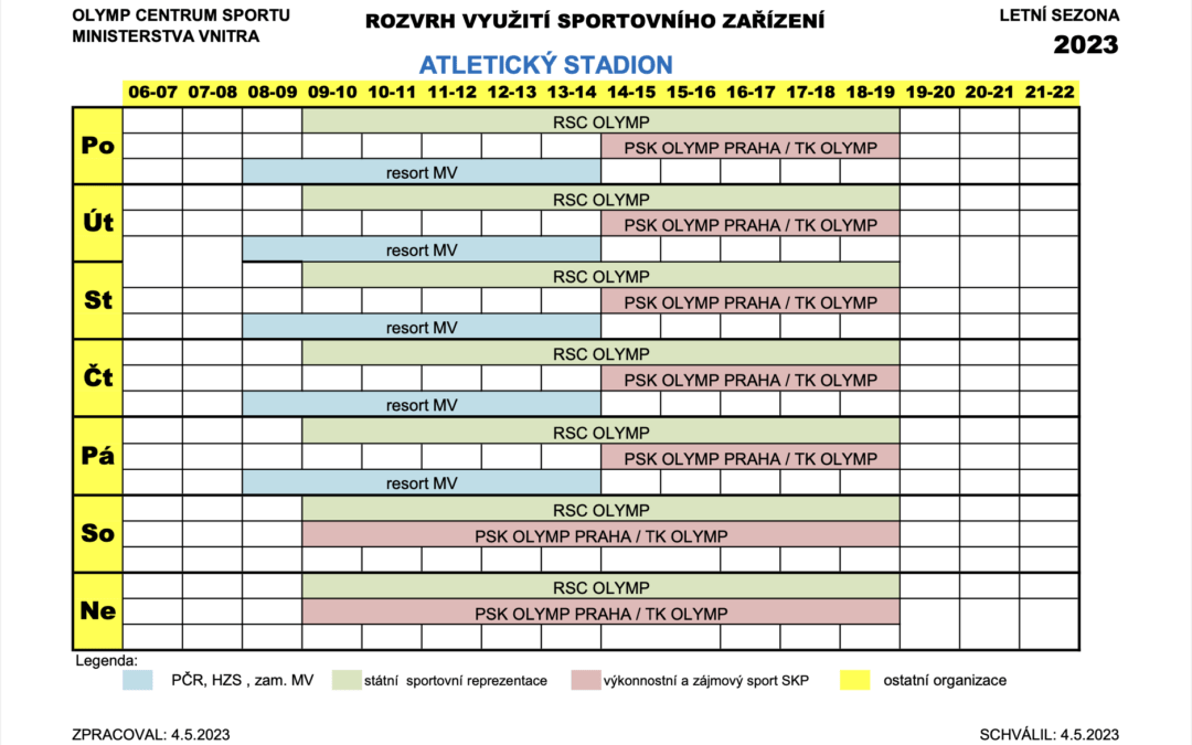 Rozvrh sportovišť léto 2023